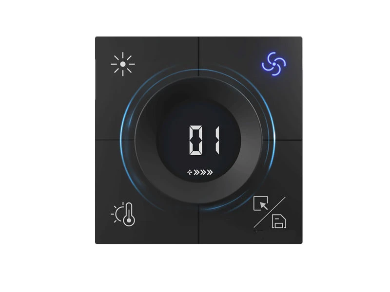 Panel de control visual