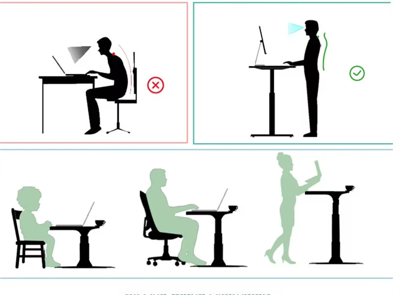 Escritorios y escritorios de altura ajustable Estaciones de trabajo ergon&oacute;micas para sentarse y pararse