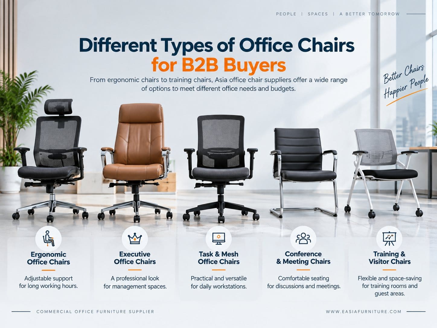 ¿Cómo encontrar un proveedor confiable de sillas de oficina B2B en Asia? 